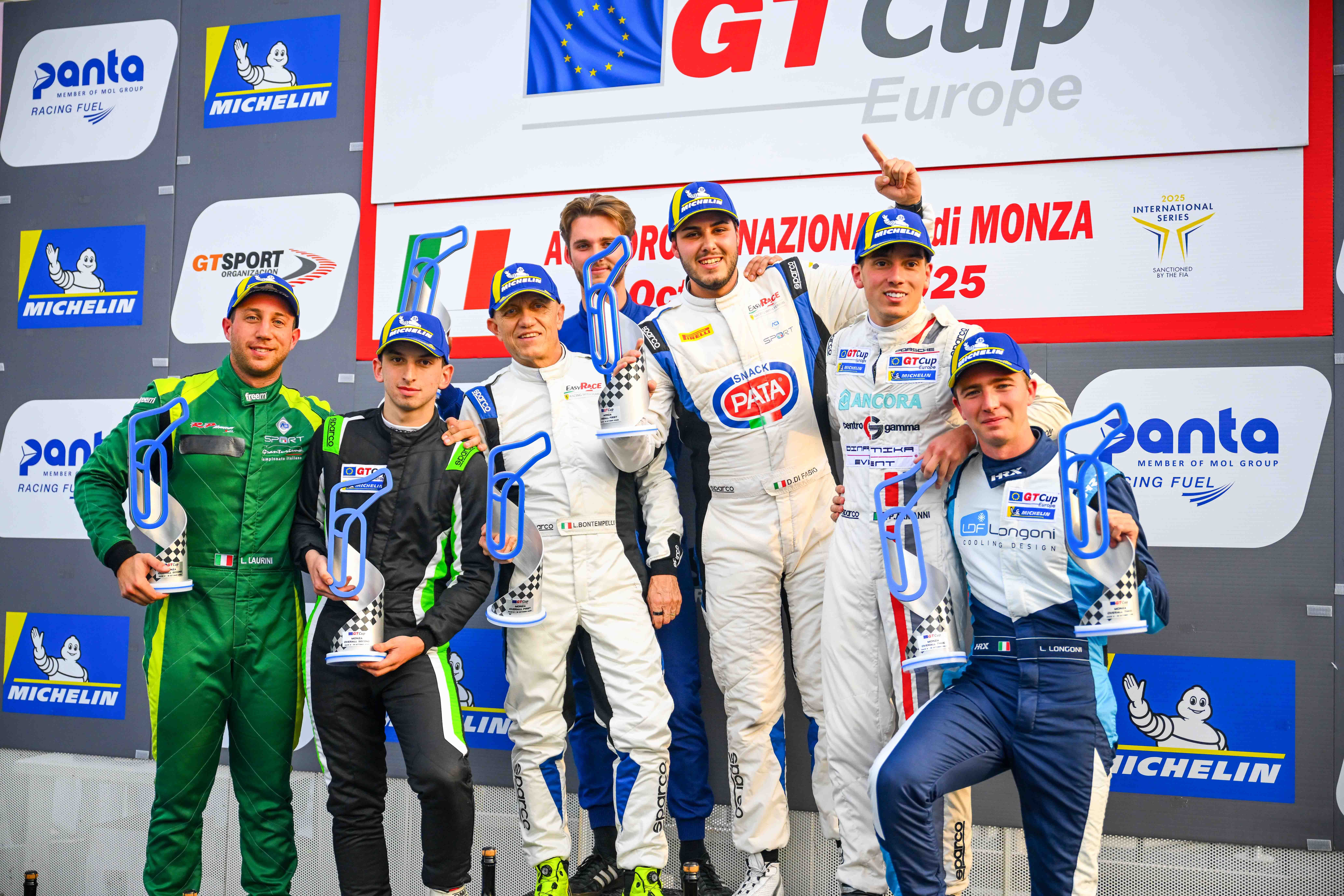 GT Cup Europe
